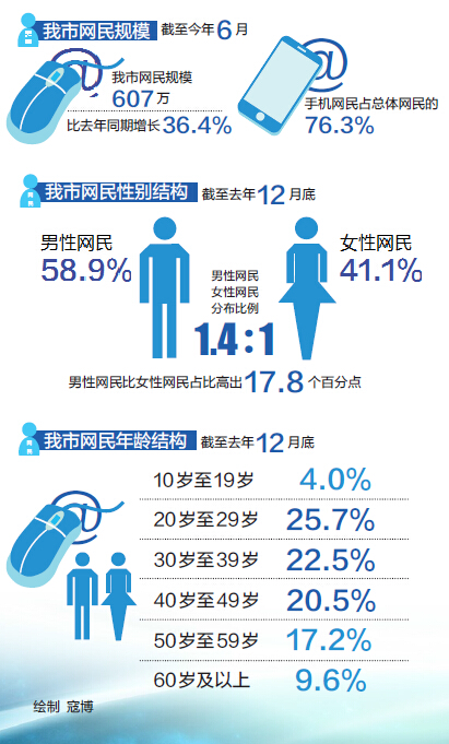 中国产业经济信息网